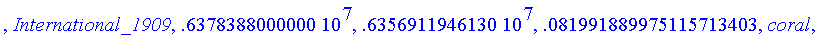 Clarke_1866, 6378206.400000, 6356583.800000, .82271...