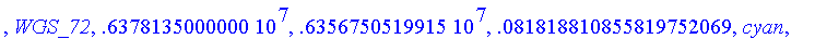 Clarke_1866, 6378206.400000, 6356583.800000, .82271...