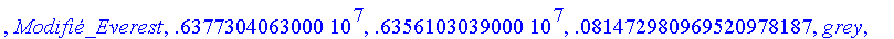 Clarke_1866, 6378206.400000, 6356583.800000, .82271...
