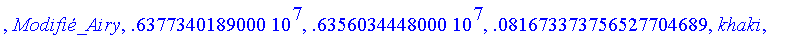 Clarke_1866, 6378206.400000, 6356583.800000, .82271...